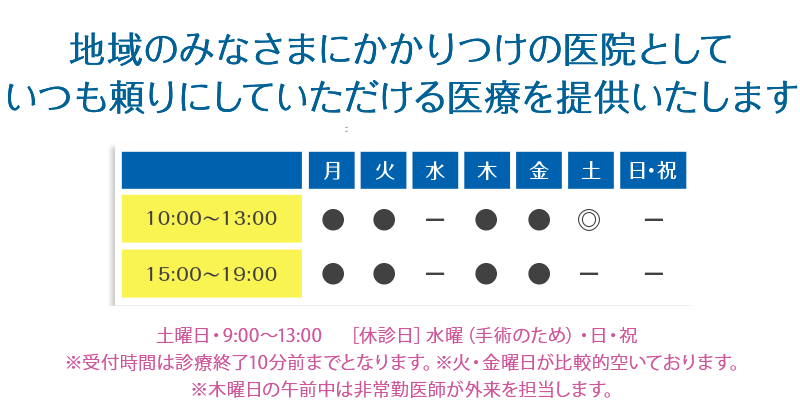 地域のみなさまにかかりつけの医院としていつも頼りにしていただける医療を提供いたします。土曜日・9:00〜13:00　［休診日］水曜（手術のため）・日・祝　※受付時間は診療終了10分前までとなります。※火・金曜日が比較的空いております。  