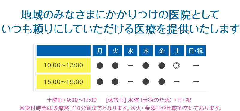 地域のみなさまにかかりつけの医院としていつも頼りにしていただける医療を提供いたします。土曜日・9:00〜13:00　［休診日］水曜（手術のため）・日・祝　※受付時間は診療終了10分前までとなります。※火・金曜日が比較的空いております。  