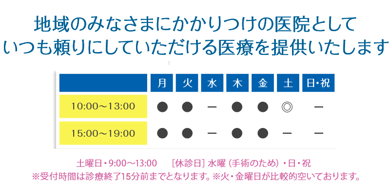 地域のみなさまにかかりつけの医院としていつも頼りにしていただける医療を提供いたします。土曜日・9:00〜13:00　［休診日］水曜（手術のため）・日・祝　※受付時間は診療終了15分前までとなります。※火・金曜日が比較的空いております。  